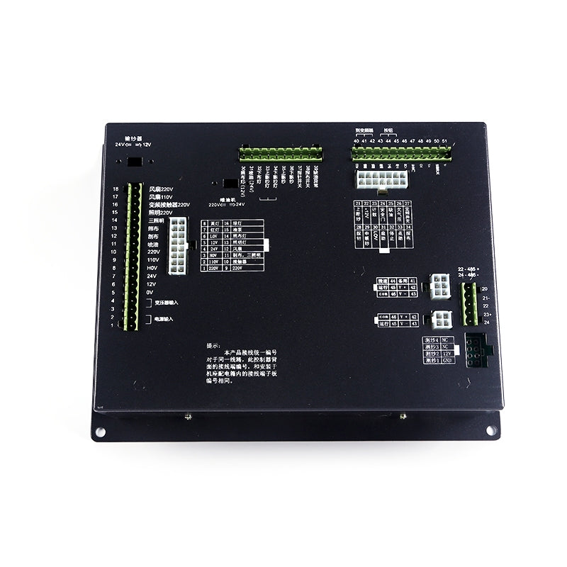 Control panel